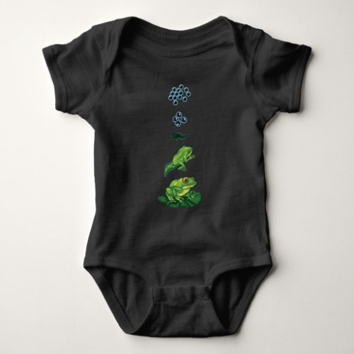 Lifecycle Frog Metamorphosis Egg Tadpole Froglet Baby Bodysuit