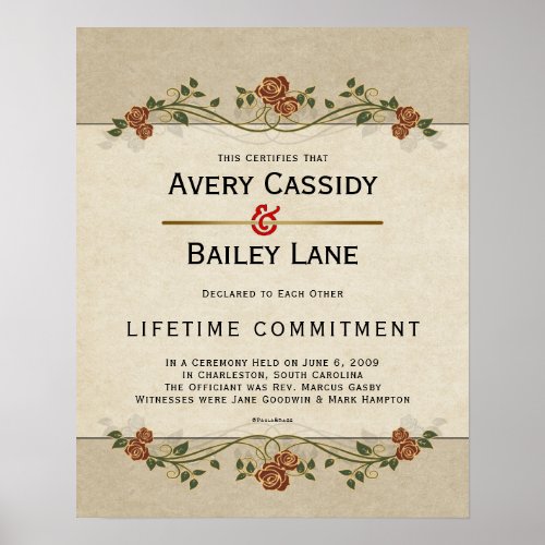 Lifetime Commitment Wedding Certificate Poster