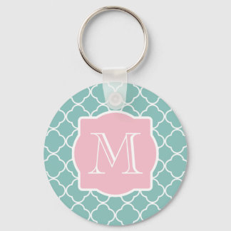 Light Green Quatrefoil Pink Monogram Keychain