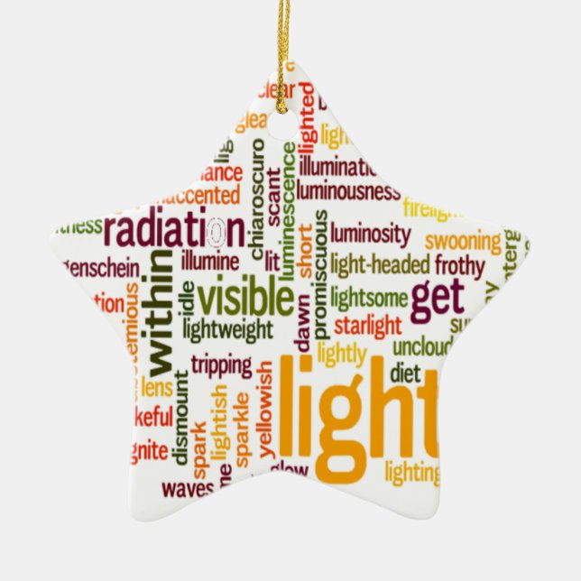 Light Word Cloud Art Print Ceramic Ornament (Front)