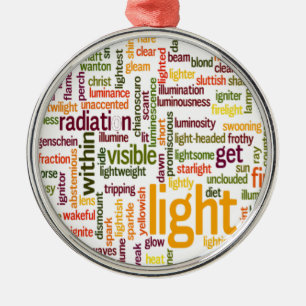 Light Word Cloud Art Print Metal Ornament