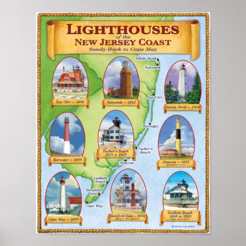 Lighthouses of the New Jersey Coast Poster