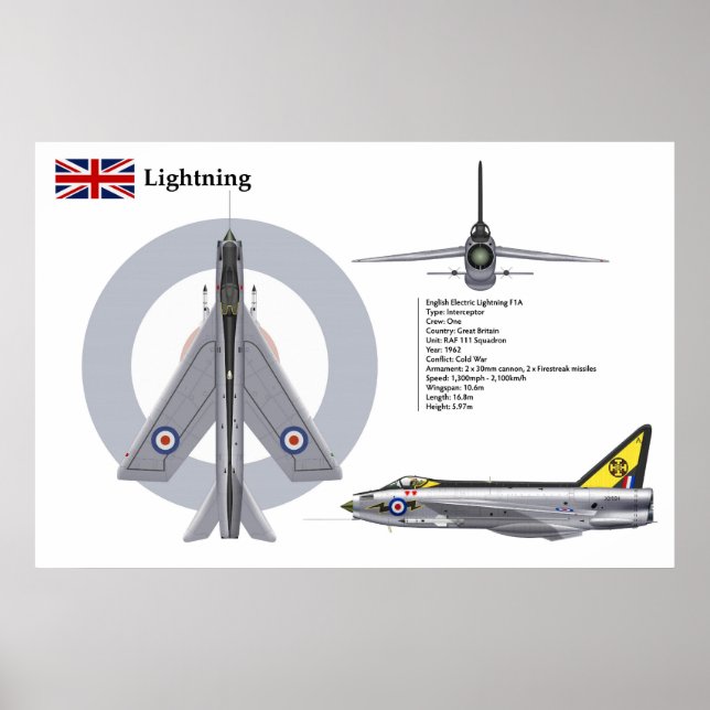 Lightning F1A 111 Squadron Poster (Front)