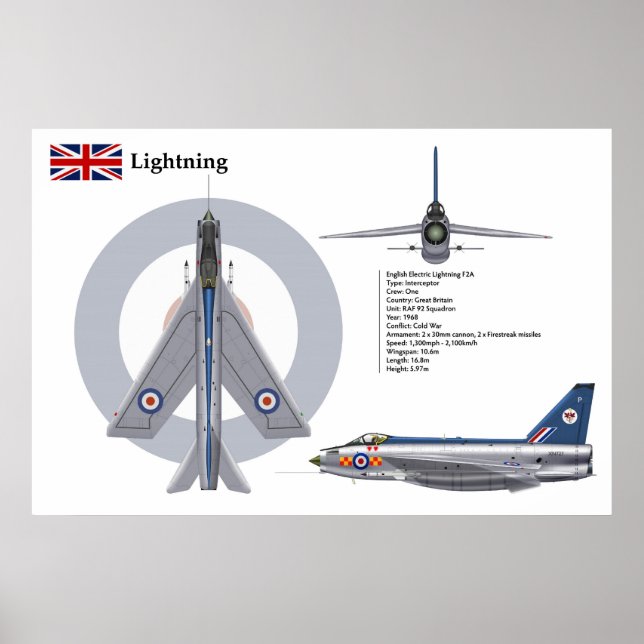 Lightning F2A 92 Squadron Poster (Front)