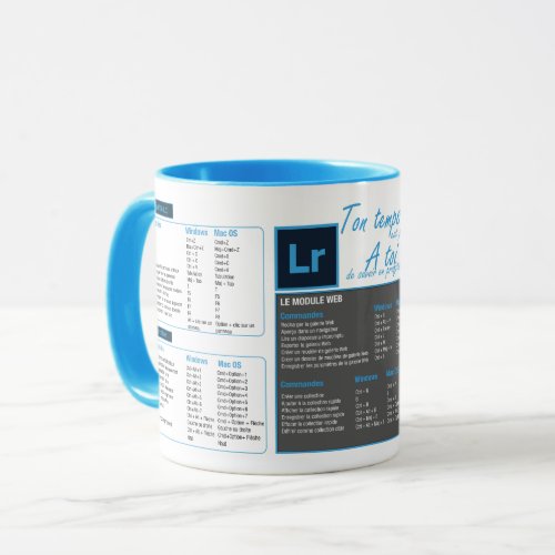 Lightroom keyboard shortcut mug cup