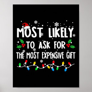 Likely To Ask For The Most Expensive Family Christ Poster