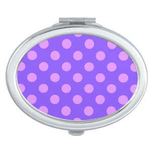 Lilac polka dots on periwinkle mirror for makeup