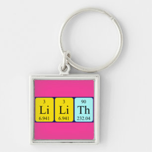 Lilith periodic table name keyring