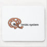 Limbic System Mouse Pad