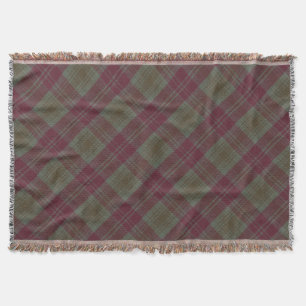 Lindsay W Original Scottish Tartan Throw Blanket