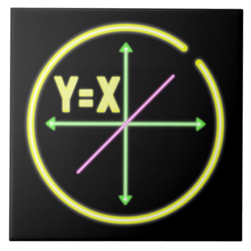 Linear Equation XY Algebra Ceramic Tile