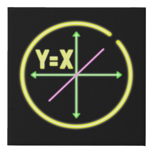 Linear Equation XY Algebra Faux Canvas Print
