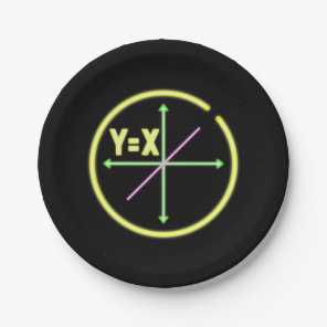 Linear Equation X=Y Algebra Paper Plates