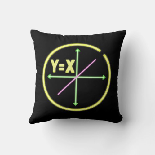 Linear Equation XY Algebra Throw Pillow
