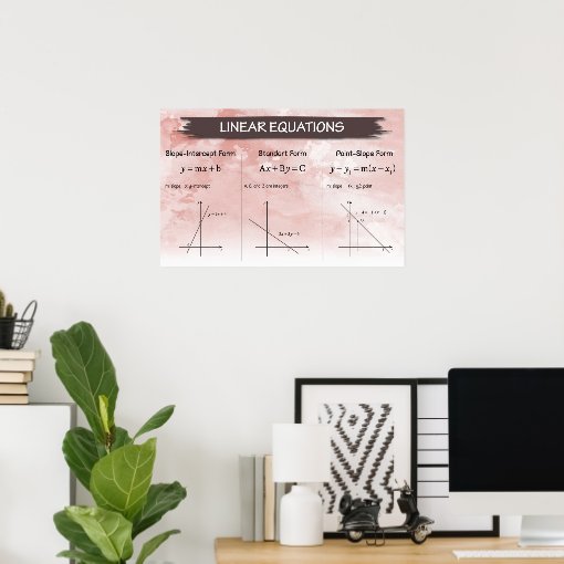 Linear Equations Poster Zazzle