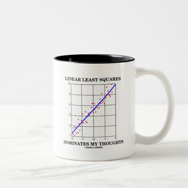 Linear Least Squares Dominates My Thoughts Two-Tone Coffee Mug (Right)