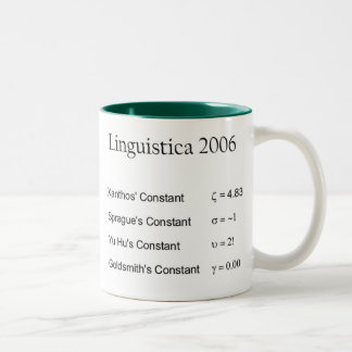 Linguistica 2006 Two-Tone coffee mug