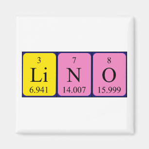 Lino periodic table name magnet