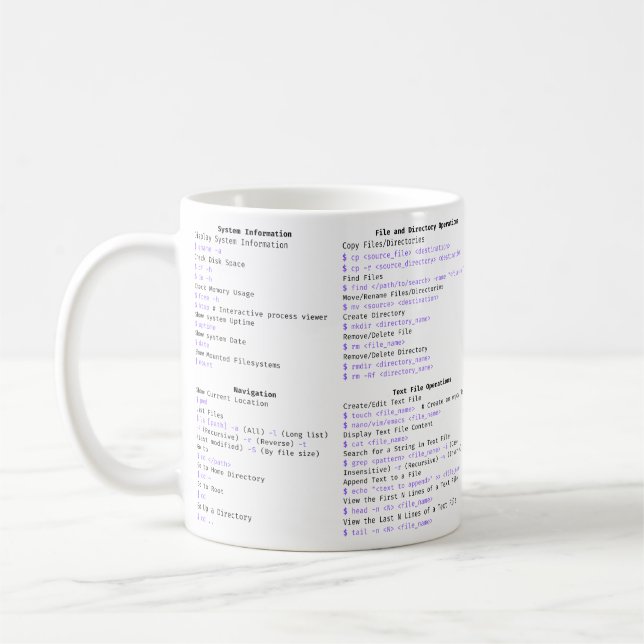 LINUX Cheat Sheet MUG (Left)