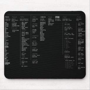 linux root directory mouse pad
