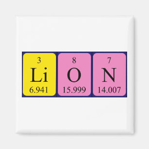 Lion periodic table name magnet