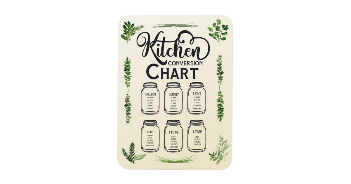 Kitchen Conversion Chart Magnet