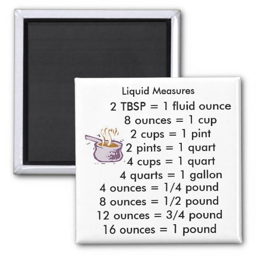 Liquid Measurements SQUARE Magnet