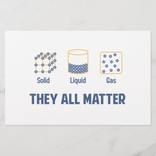 Liquid Solid Gas _ They All Matter