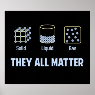 Liquid Solid Gas - They All Matter Poster