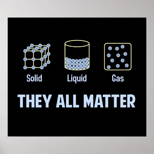 Liquid Solid Gas _ They All Matter Poster