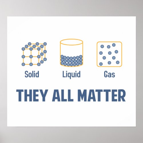 Liquid Solid Gas _ They All Matter Poster