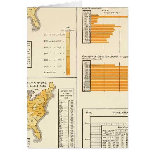 Liquors, tobacco, whiskey (Front)