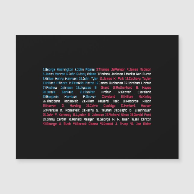 List 46 US Presidents of the United States Fun His (Front)