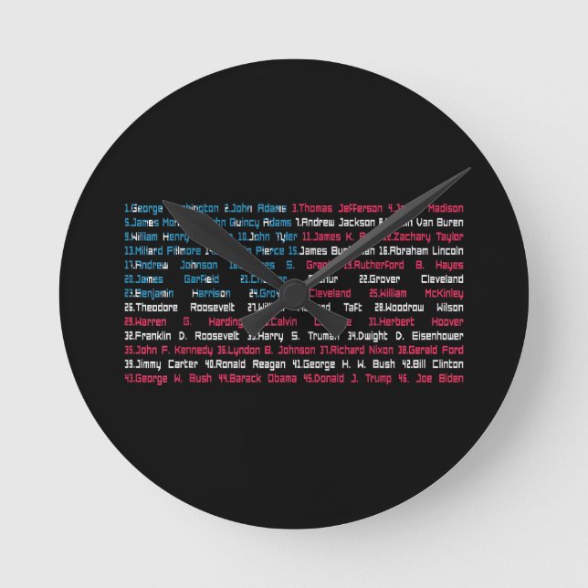 List 46 US Presidents of the United States Fun His Round Clock (Front)