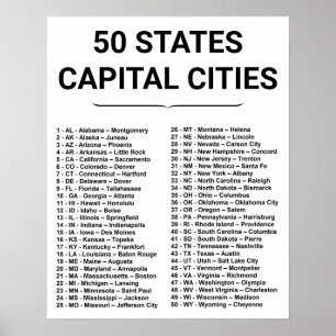 List of 50 States and Capital Cities - Simple USA Poster