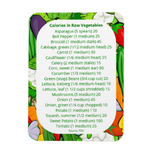 List of Calories in Vegetables for Weight Watching Magnet
