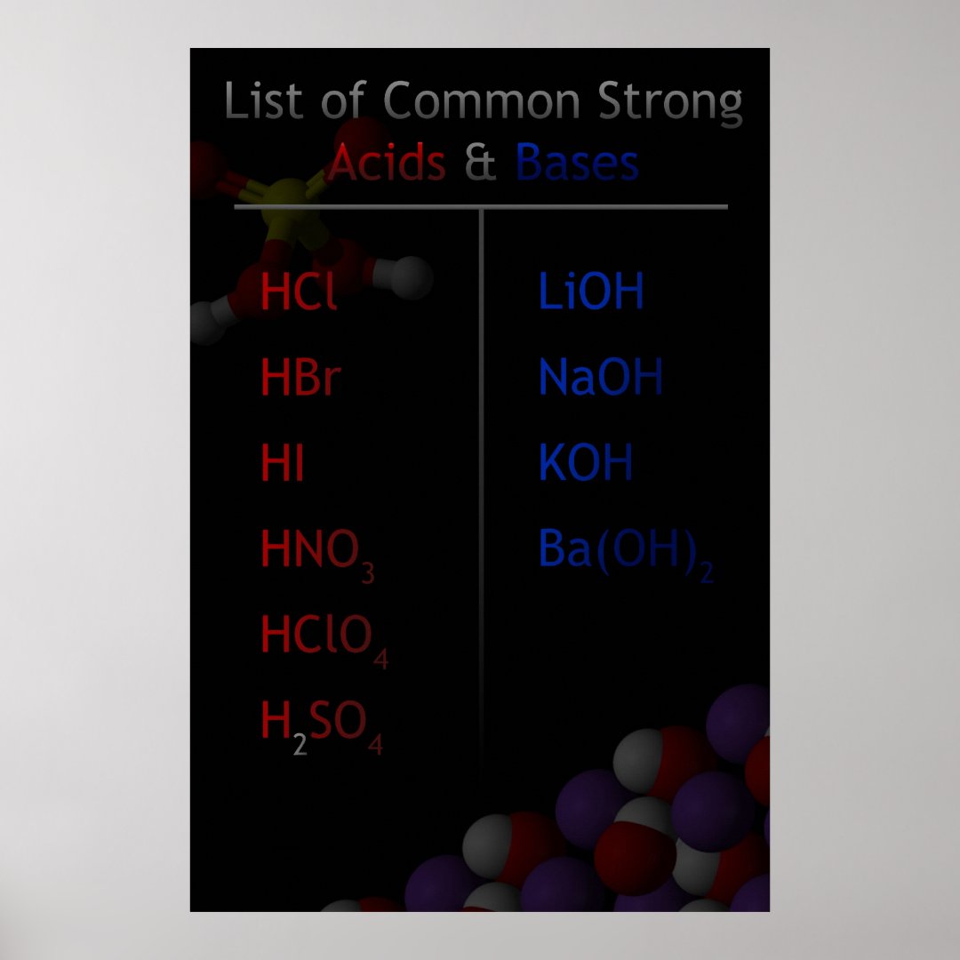 List of Common Strong Acids & Bases Poster (Large) Zazzle