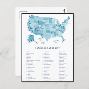 List of National Parks in the United States Postcard