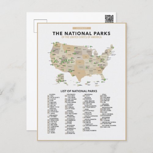 List of National Parks in the United States Postcard