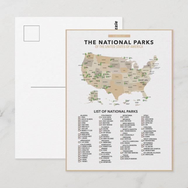 List of National Parks in the United States Postcard (Front/Back)