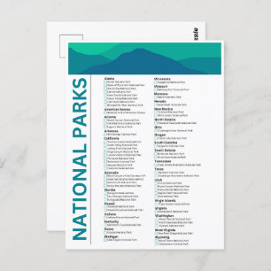 List of National Parks in the United States Postcard