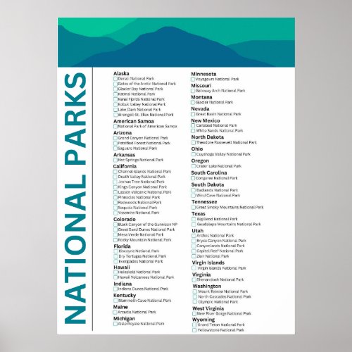 List of National Parks in the United States Poster