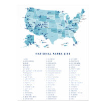 List of National Parks in the United States  Poster