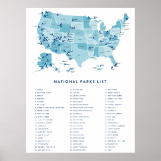 List of National Parks in the United States Poster
