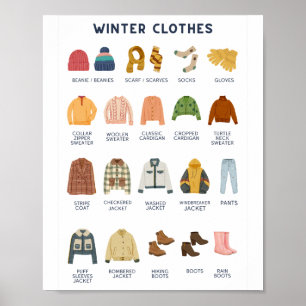 List of Winter Clothes School Education Learning Poster