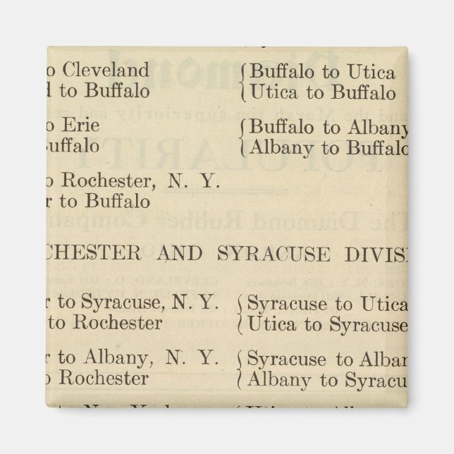 List Photoauto maps 2 Magnet (Front)