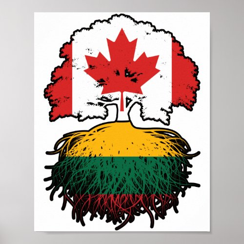 Lithuania Lithuanian Canadian Canada Tree Roots Poster