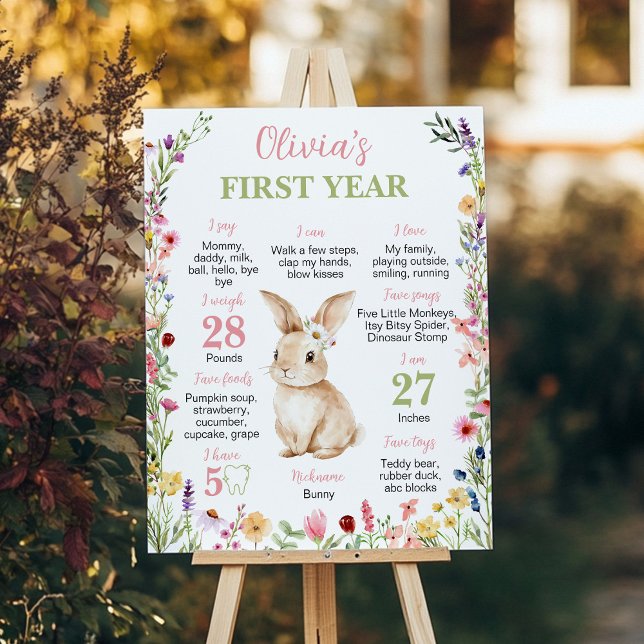 Little Bunny Wildflower Birthday Milestone Sign (Creator Uploaded)