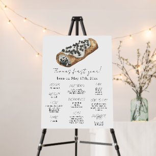 Little Cannoli First Birthday Milestone Birthday Foam Board