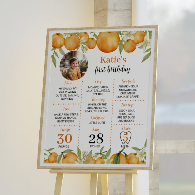 Little Cutie Citrus 1st Birthday Milestone Sign (Creator Uploaded)